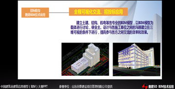 工程造價(jià)信息網(wǎng)助力建筑智能化系統(tǒng)設(shè)計(jì)推動(dòng)建設(shè)項(xiàng)目投資增值